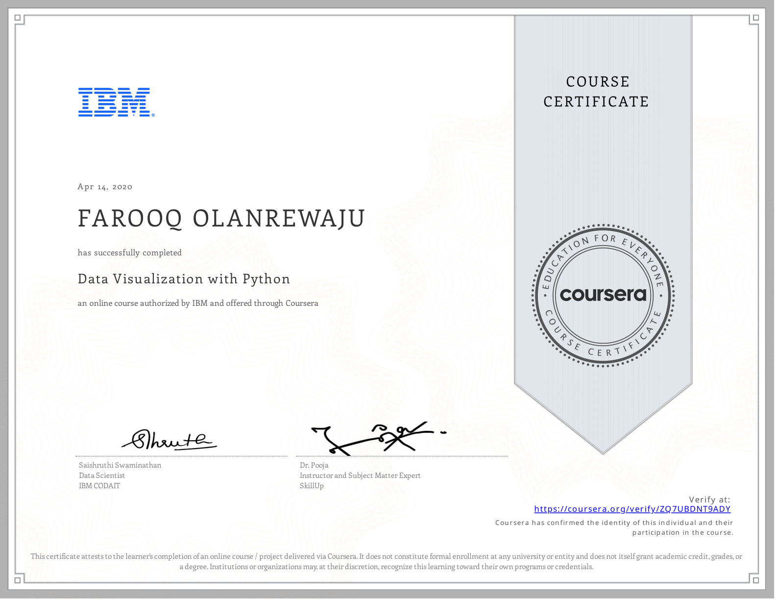 Data Visualization with Python